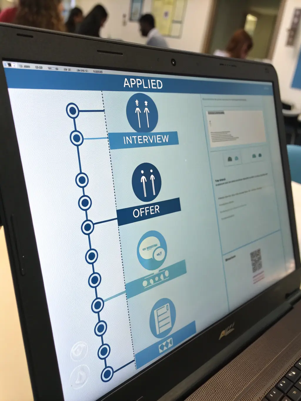 A screenshot of an Applicant Tracking System (ATS) interface, highlighting its features for streamlining the hiring process.